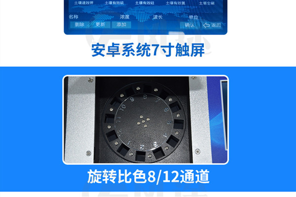  ����������ĸ����Ӻ�