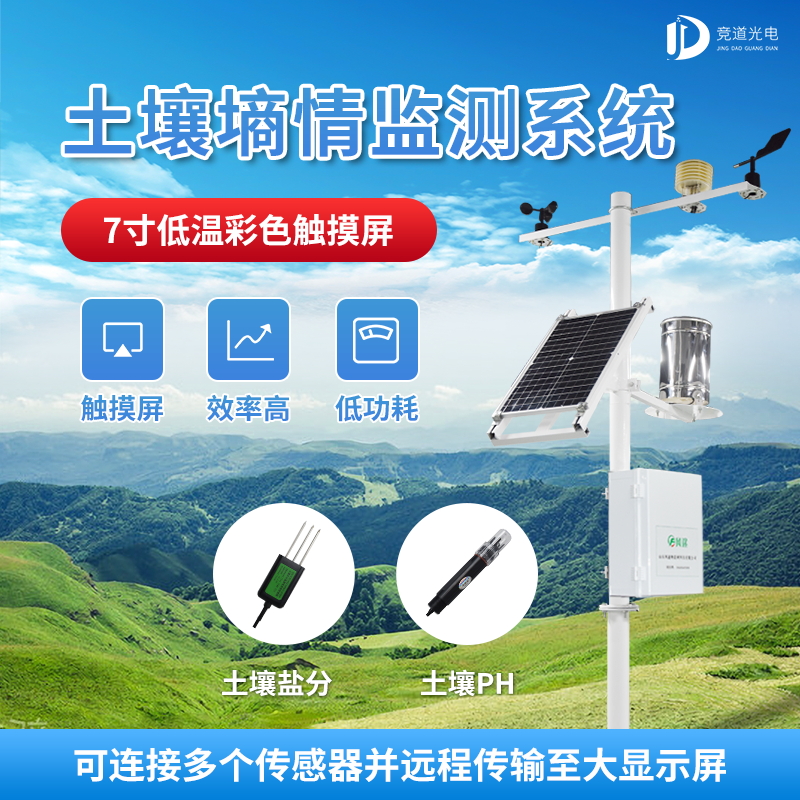 �ǻ�ũҵ�����������������������Զ�������к�������������