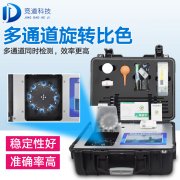 ��������������⣿�����������������Բ����䷽ʩ����