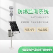 化工气象站有什么用？？？？？？