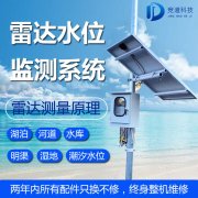  �״�ˮλ���վ�Ƽ�