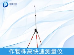  丈量作物株高有什么作用，，，，，，怎样丈量？？？？？