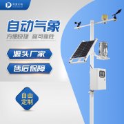  ��Ҫ���Զ�����վ��������ʲô������������